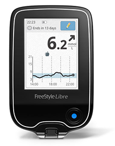 FDA warns of risk of overheating, fire with some FreeStyle Libre glucose  monitors