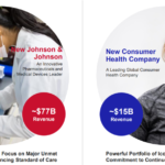 Johnson & Johnson to Separate its Consumer Health Business